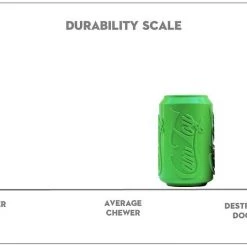 SodaPup Can Treat Dispensing Tough Dog Chew Toy -Deals Marvel Store✌️ 153127 PT7. SY630 V1541010590