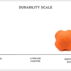 SodaPup Crazy Bounce Retrieving Tough Dog Chew Toy -Deals Marvel Store✌️ 153134 PT5. SY630 V1542321717