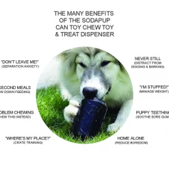 SodaPup Magnum Can Treat Dispensing Tough Dog Chew Toy 13 SodaPup Magnum Can Treat Dispensing Tough Dog Chew Toy -Deals Marvel Store✌️ 153136 PT2. SY630 V1541010608