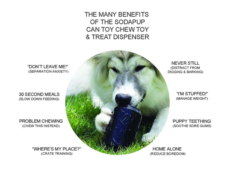 SodaPup Magnum Can Treat Dispensing Tough Dog Chew Toy 5 SodaPup Magnum Can Treat Dispensing Tough Dog Chew Toy - Image 3