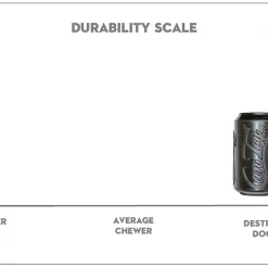 SodaPup Magnum Can Treat Dispensing Tough Dog Chew Toy 18 SodaPup Magnum Can Treat Dispensing Tough Dog Chew Toy -Deals Marvel Store✌️ 153136 PT7. SY630 V1541010610