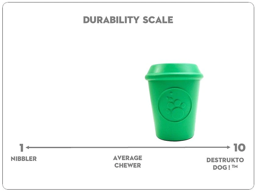 SodaPup Coffee Cup Treat Dispensing Tough Dog Chew Toy 9 SodaPup Coffee Cup Treat Dispensing Tough Dog Chew Toy - Image 7