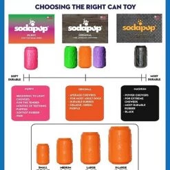 SodaPup Can Treat Dispenser Dog Toy -Deals Marvel Store✌️ 346944 PT6. SY630 V1638340380