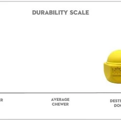 SodaPup Cap Nut Rubber Chew Dog Toy -Deals Marvel Store✌️ 346946 PT2. SY630 V1638306088