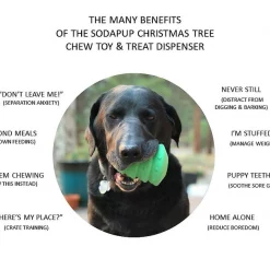 SodaPup Christmas Tree Rubber Treat Dispenser Dog Toy 13 SodaPup Christmas Tree Rubber Treat Dispenser Dog Toy -Deals Marvel Store✌️ 346948 PT3. SY630 V1638305815