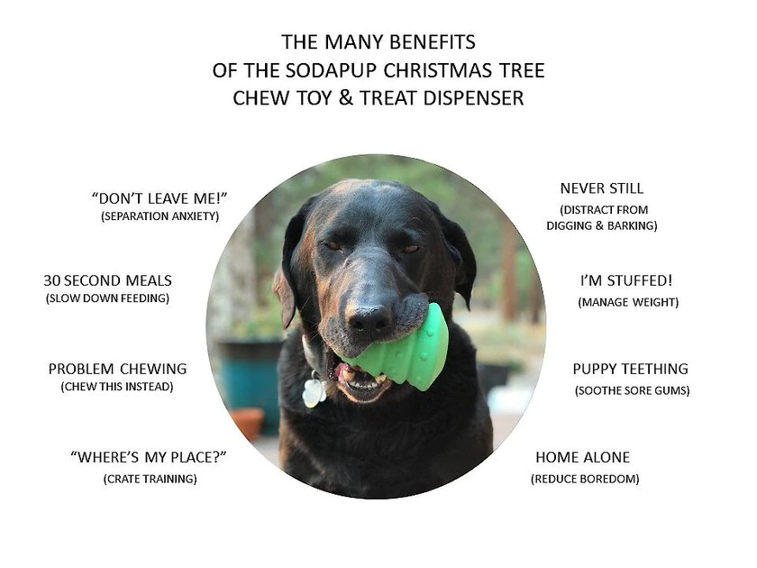 SodaPup Christmas Tree Rubber Treat Dispenser Dog Toy 6 SodaPup Christmas Tree Rubber Treat Dispenser Dog Toy - Image 4