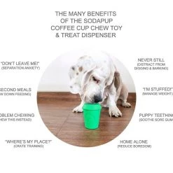 SodaPup Coffee Cup Rubber Treat Dispenser Dog Toy -Deals Marvel Store✌️ 346950 PT2. SY630 V1638306087