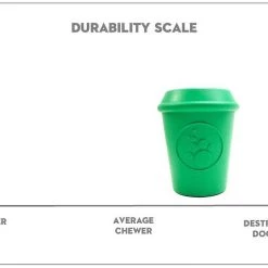 SodaPup Coffee Cup Rubber Treat Dispenser Dog Toy -Deals Marvel Store✌️ 346950 PT6. SY630 V1638316007