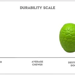 SodaPup Dinosaur Egg Rubber Treat Dispenser Dog Toy -Deals Marvel Store✌️ 346961 PT5. SY630 V1638340631