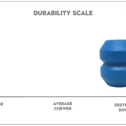 SodaPup Double Trouble Rubber Treat Dispenser Dog Toy 12 SodaPup Double Trouble Rubber Treat Dispenser Dog Toy -Deals Marvel Store✌️ 346966 PT3. SY630 V1638403628