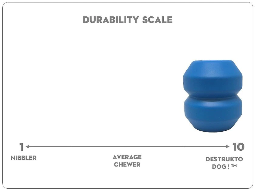 SodaPup Double Trouble Rubber Treat Dispenser Dog Toy 6 SodaPup Double Trouble Rubber Treat Dispenser Dog Toy - Image 4