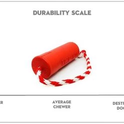 SodaPup Firecracker Rubber Floating Training Dummy Dog Toy -Deals Marvel Store✌️ 346983 PT4. SY630 V1638341217