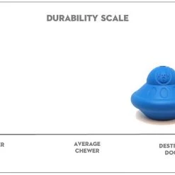 SodaPup Flying Saucer Treat Dispenser Dog Toy -Deals Marvel Store✌️ 346985 PT2. SY630 V1638338508