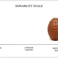 SodaPup Football Rubber Treat Dispenser Dog Toy -Deals Marvel Store✌️ 346988 PT4. SY630 V1638337617