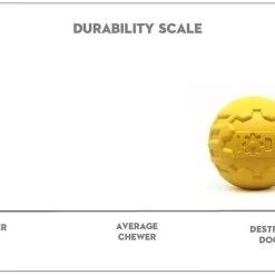 SodaPup Gear Ball Durable Rubber Chew & Retrieving Dog Toy -Deals Marvel Store✌️ 346991 PT5. SY630 V1638342129