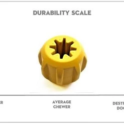 SodaPup Gear Treat Pocket Rubber Chew & Enrichment Dog Toy 15 SodaPup Gear Treat Pocket Rubber Chew & Enrichment Dog Toy -Deals Marvel Store✌️ 346993 PT6. SY630 V1638337924