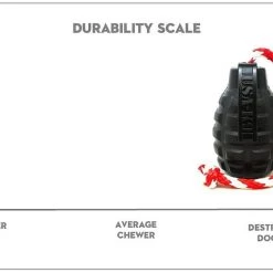 SodaPup Grenade Reward Treat Dispenser Dog Toy -Deals Marvel Store✌️ 346999 PT5. SY630 V1638403312