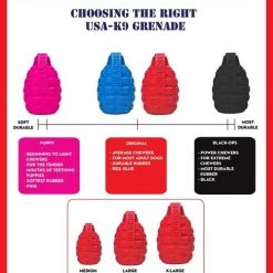 SodaPup Grenade Rubber Treat Dispenser Dog Toy -Deals Marvel Store✌️ 347009 PT5. SY630 V1638315696