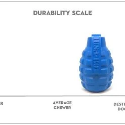 SodaPup Grenade Rubber Treat Dispenser Dog Toy -Deals Marvel Store✌️ 347009 PT7. SY630 V1638312694