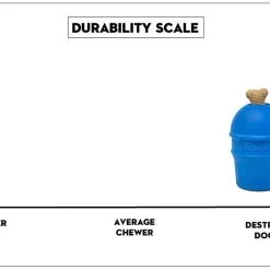 SodaPup Ice Cream Cone Treat Dispenser Dog Toy 17 SodaPup Ice Cream Cone Treat Dispenser Dog Toy -Deals Marvel Store✌️ 347017 PT6. SY630 V1638317532