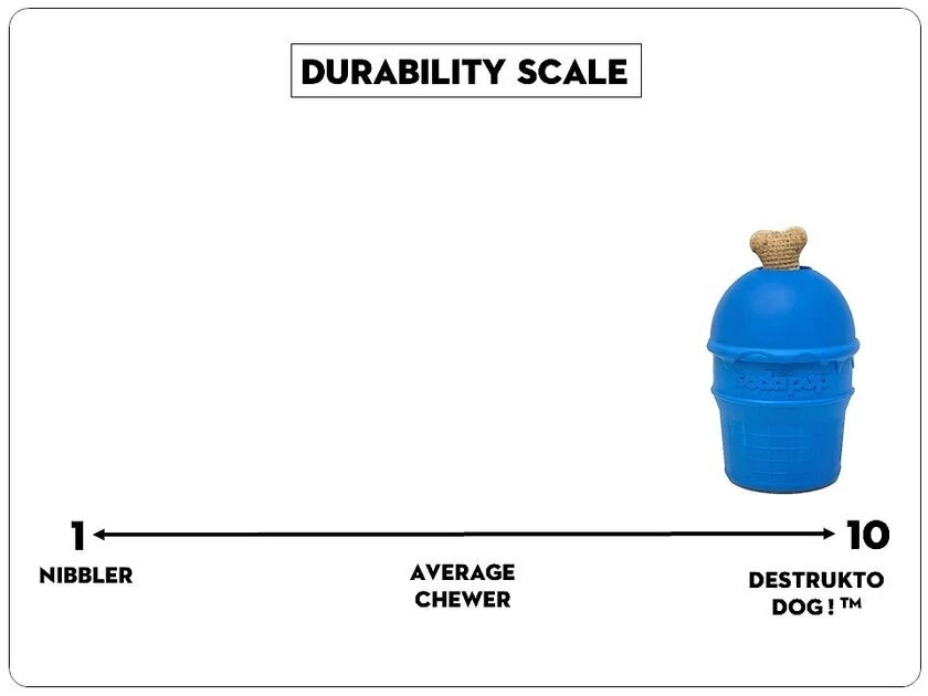 SodaPup Ice Cream Cone Treat Dispenser Dog Toy 9 SodaPup Ice Cream Cone Treat Dispenser Dog Toy - Image 7