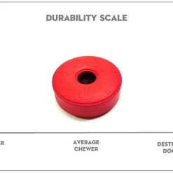 SodaPup Life Ring Rubber Treat Dispenser Dog Toy -Deals Marvel Store✌️ 347024 PT5. SY630 V1638341817