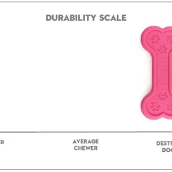 SodaPup Nylon Bone Chew Dog Toy 14 SodaPup Nylon Bone Chew Dog Toy -Deals Marvel Store✌️ 347030 PT5. SY630 V1638337669