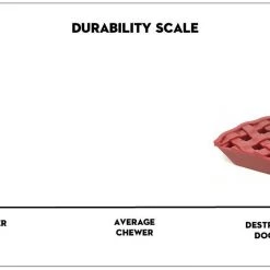 SodaPup Nylon Cherry Pie Chew & Enrichment Dog Toy -Deals Marvel Store✌️ 347036 PT4. SY630 V1638342688