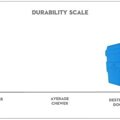 SodaPup Nylon Coffee Cup Chew Dog Toy -Deals Marvel Store✌️ 347042 PT4. SY630 V1638397956