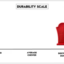 SodaPup Nylon Headstone Chew Dog Toy -Deals Marvel Store✌️ 347052 PT5. SY630 V1638341521