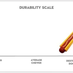 SodaPup Nylon Hot Dog Chew Toy -Deals Marvel Store✌️ 347060 PT2. SY630 V1638342127