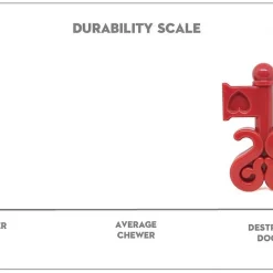 SodaPup Nylon Key to My Heart Chew Dog Toy 14 SodaPup Nylon Key to My Heart Chew Dog Toy -Deals Marvel Store✌️ 347062 PT5. SY630 V1638341520