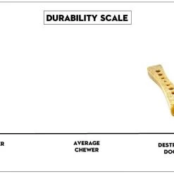 SodaPup Nylon Mod Bone Chew & Enrichment Dog Toy 16 SodaPup Nylon Mod Bone Chew & Enrichment Dog Toy -Deals Marvel Store✌️ 347066 PT5. SY630 V1638342413