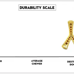 SodaPup Nylon Mod Wishbone Chew & Enrichment Dog Toy -Deals Marvel Store✌️ 347068 PT6. SY630 V1638339728