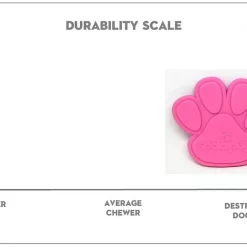 SodaPup Nylon Paw Print Chew Dog Toy -Deals Marvel Store✌️ 347070 PT5. SY630 V1638342092