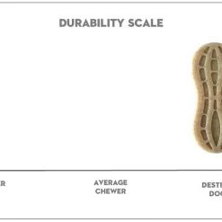 SodaPup Nylon Peanut Chew & Enrichment Dog Toy 14 SodaPup Nylon Peanut Chew & Enrichment Dog Toy -Deals Marvel Store✌️ 347072 PT5. SY630 V1638398806