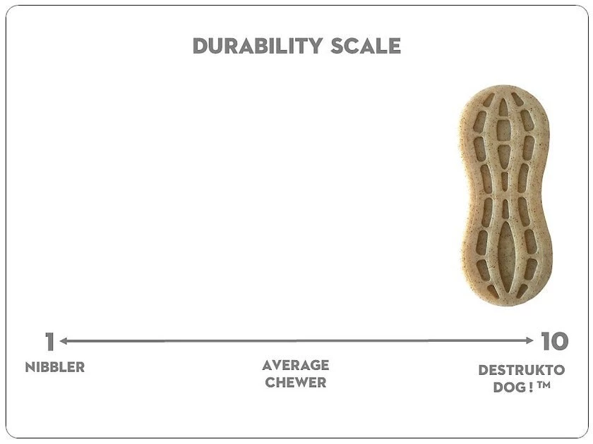 SodaPup Nylon Peanut Chew & Enrichment Dog Toy 7 SodaPup Nylon Peanut Chew & Enrichment Dog Toy - Image 5