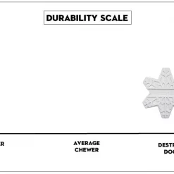 SodaPup Nylon Snowflake Chew & Enrichment Dog Toy -Deals Marvel Store✌️ 347080 PT5. SY630 V1638340911