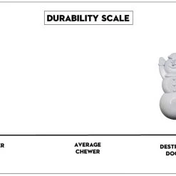 SodaPup Nylon Snowman Chew Dog Toy 7 SodaPup Nylon Snowman Chew Dog Toy -Deals Marvel Store✌️ 347082 PT2. SY630 V1638402143