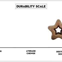 SodaPup Nylon Star Chew & Enrichment Dog Toy -Deals Marvel Store✌️ 347084 PT3. SY630 V1638337586