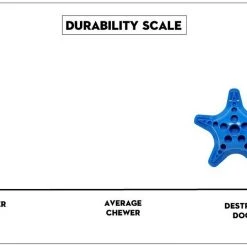 SodaPup Nylon Starfish Chew & Enrichment Dog Toy -Deals Marvel Store✌️ 347086 PT6. SY630 V1638338506