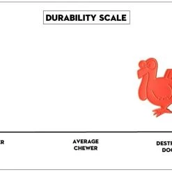 SodaPup Nylon Turkey Chew Dog Toy -Deals Marvel Store✌️ 347093 PT4. SY630 V1638339387