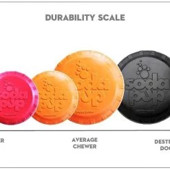 SodaPup Puppy Bottle Top Rubber Flying Disk Dog Toy -Deals Marvel Store✌️ 347098 PT5. SY630 V1638338815