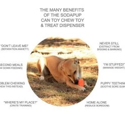 SodaPup Puppy Can Toy Rubber Treat Dispenser Dog Toy 13 SodaPup Puppy Can Toy Rubber Treat Dispenser Dog Toy -Deals Marvel Store✌️ 347101 PT2. SY630 V1638341801