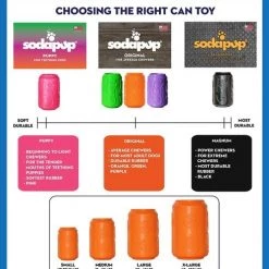 SodaPup Puppy Can Toy Rubber Treat Dispenser Dog Toy 17 SodaPup Puppy Can Toy Rubber Treat Dispenser Dog Toy -Deals Marvel Store✌️ 347101 PT6. SY630 V1638337926