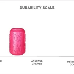 SodaPup Puppy Can Toy Rubber Treat Dispenser Dog Toy 18 SodaPup Puppy Can Toy Rubber Treat Dispenser Dog Toy -Deals Marvel Store✌️ 347101 PT7. SY630 V1638340380