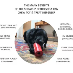 SodaPup Retro Soda Can Rubber Treat Dispenser Dog Toy -Deals Marvel Store✌️ 347104 PT3. SY630 V1638402446