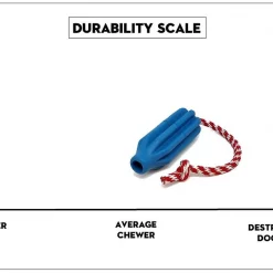 SodaPup Rocket Reward Rubber Tug & Retrieving Dog Toy -Deals Marvel Store✌️ 347108 PT6. SY630 V1638337933