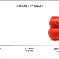 SodaPup Snowman Rubber Treat Dispenser Dog Toy -Deals Marvel Store✌️ 347114 PT2. SY630 V1638398785