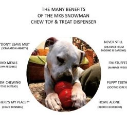 SodaPup Snowman Rubber Treat Dispenser Dog Toy -Deals Marvel Store✌️ 347114 PT4. SY630 V1638403378